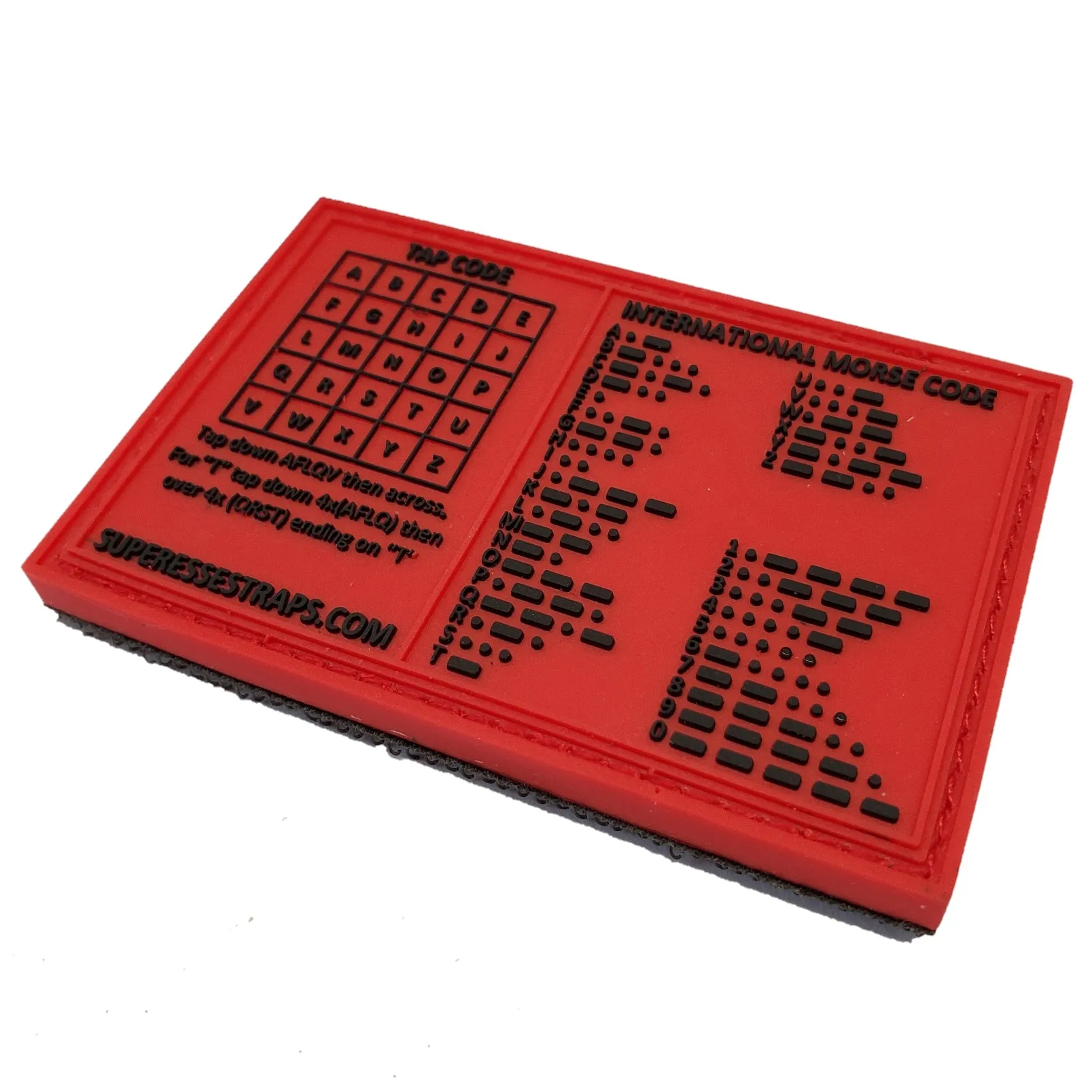 Signal/Navigation Patch Kit: comms signaling surfaces, friendly fire identification, and navigation