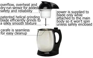 Soyabella  Deluxe Soymilk Maker